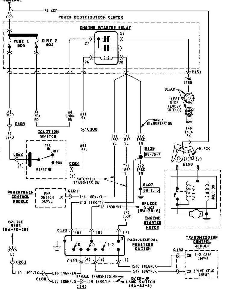wiring diagram 1991 chevy c1500,chevy - Style Guru: Fashion, Glitz
